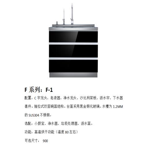 智能洗碗机(图1)