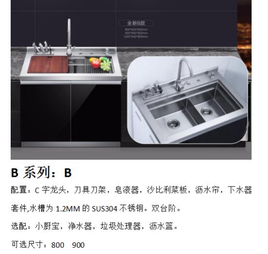 智能洗碗机(图1)